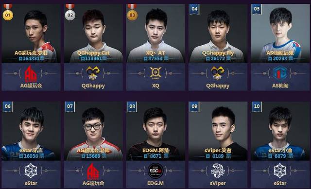 记者：桑乔拒绝罗马与个人条款无关，仍有多家俱乐部对他有意