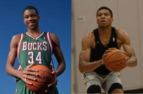 现有成就的 现有成就的