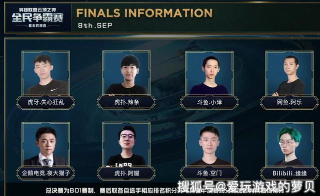 的交手战绩 的交手战绩