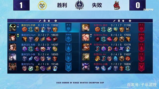 瓦的决定性 瓦的决定性