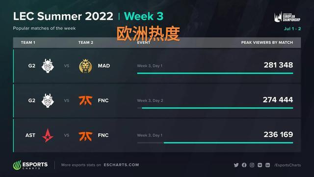 巴黎圣日耳 巴黎圣日耳